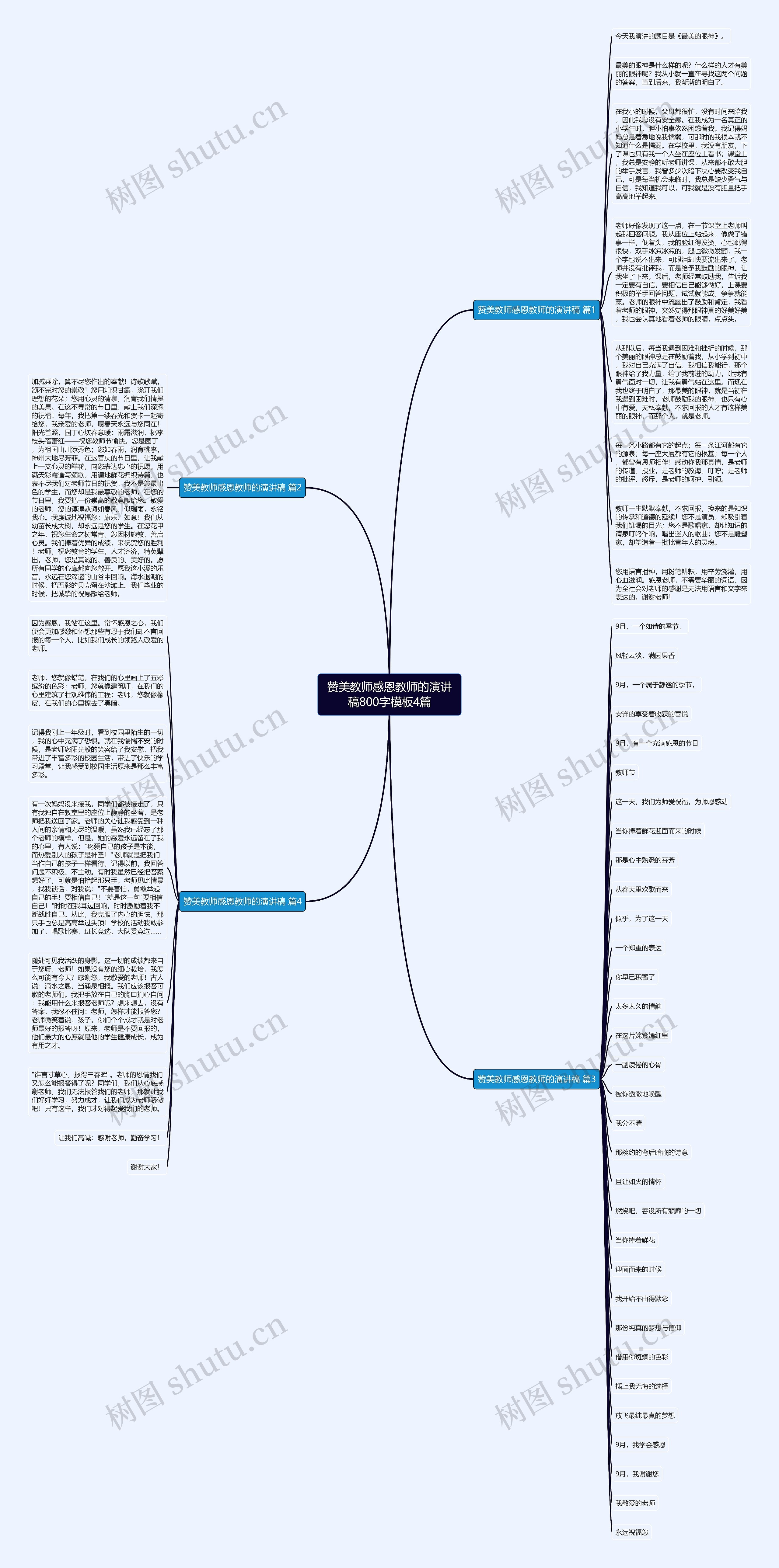 赞美教师感恩教师的演讲稿800字4篇思维导图