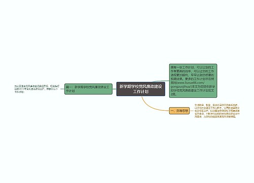 新学期学校党风廉政建设工作计划