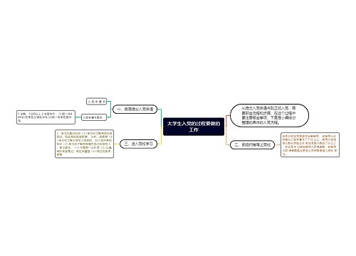 大学生入党的过程要做的工作