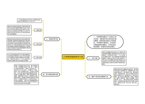 小学教师最新教学计划