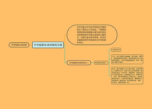 升学宴家长演讲稿范文篇