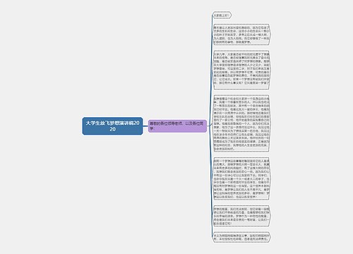 大学生放飞梦想演讲稿2020