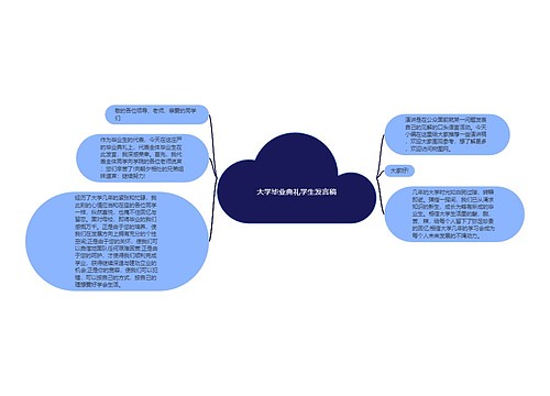 大学毕业典礼学生发言稿