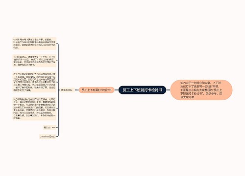 员工上下班漏打卡检讨书