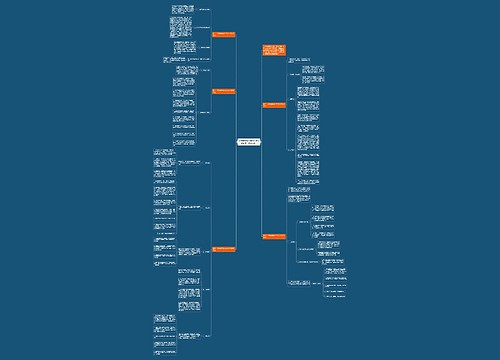 大学辅导员2023年工作计划范文（精选5篇）