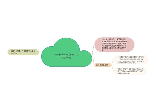 朱永新演讲稿《教育，从家庭开始》