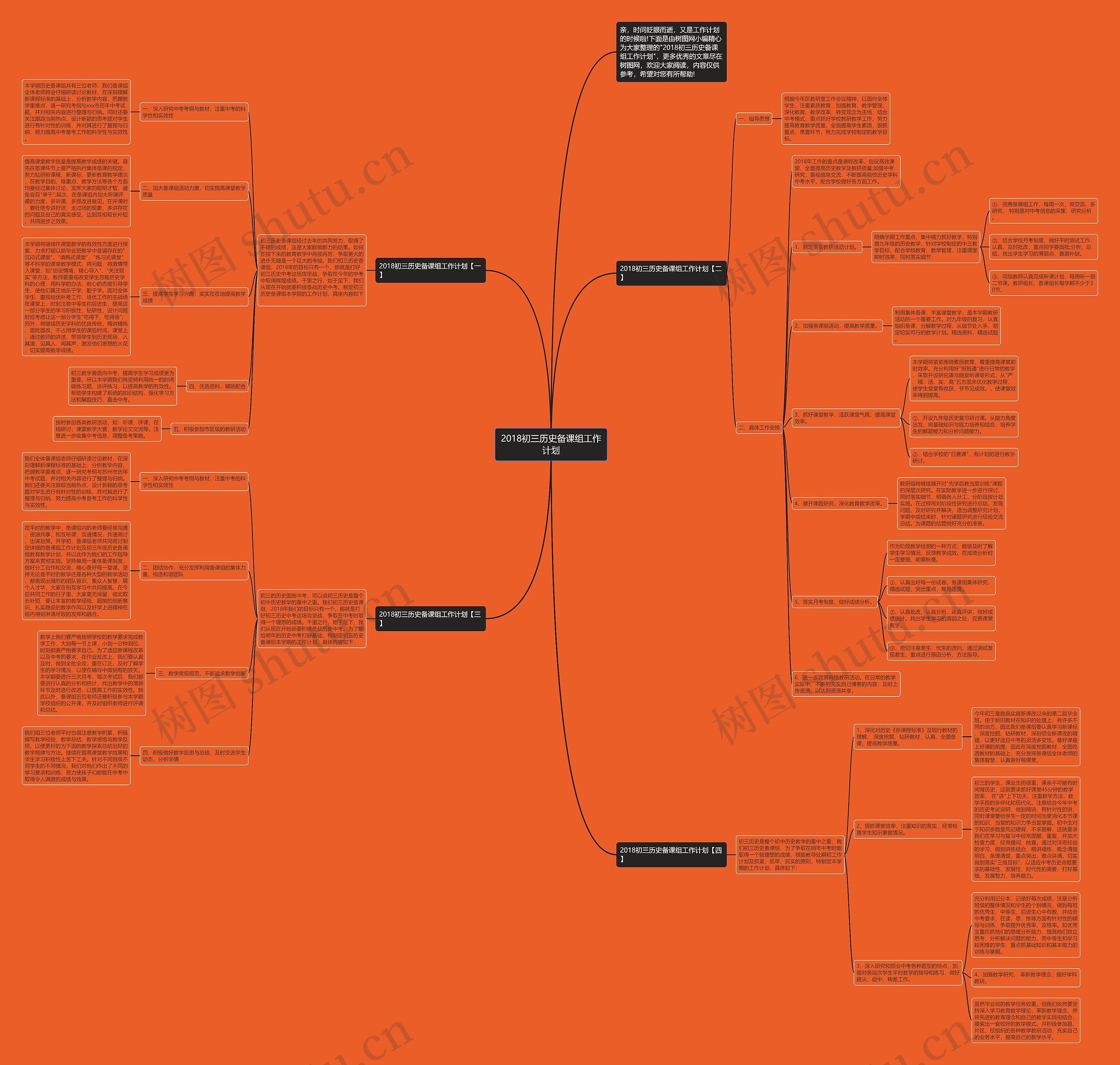 2018初三历史备课组工作计划思维导图