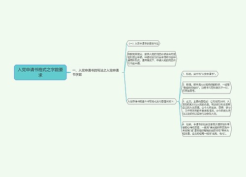 入党申请书格式之字数要求