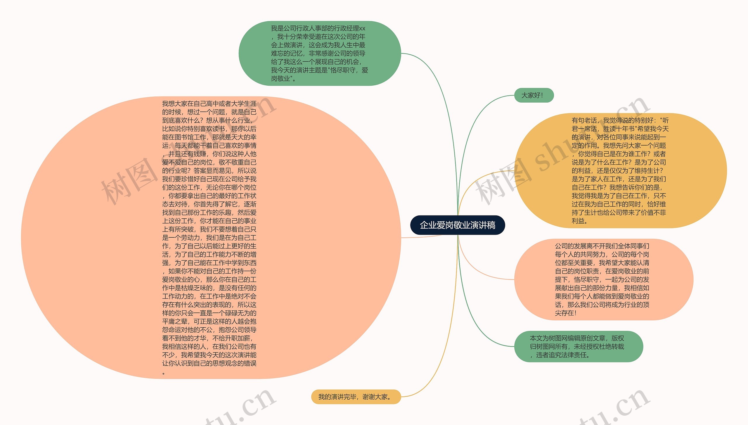 企业爱岗敬业演讲稿