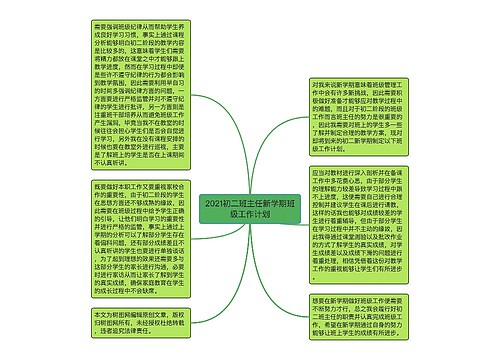 2021初二班主任新学期班级工作计划
