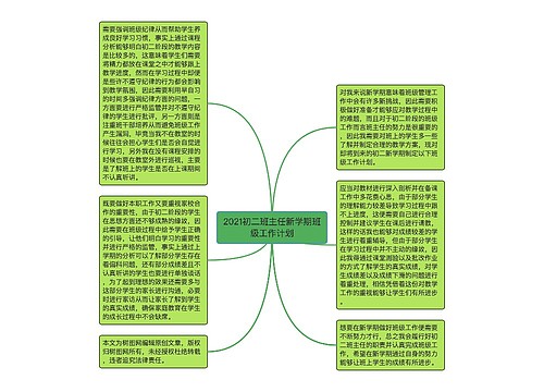 2021初二班主任新学期班级工作计划