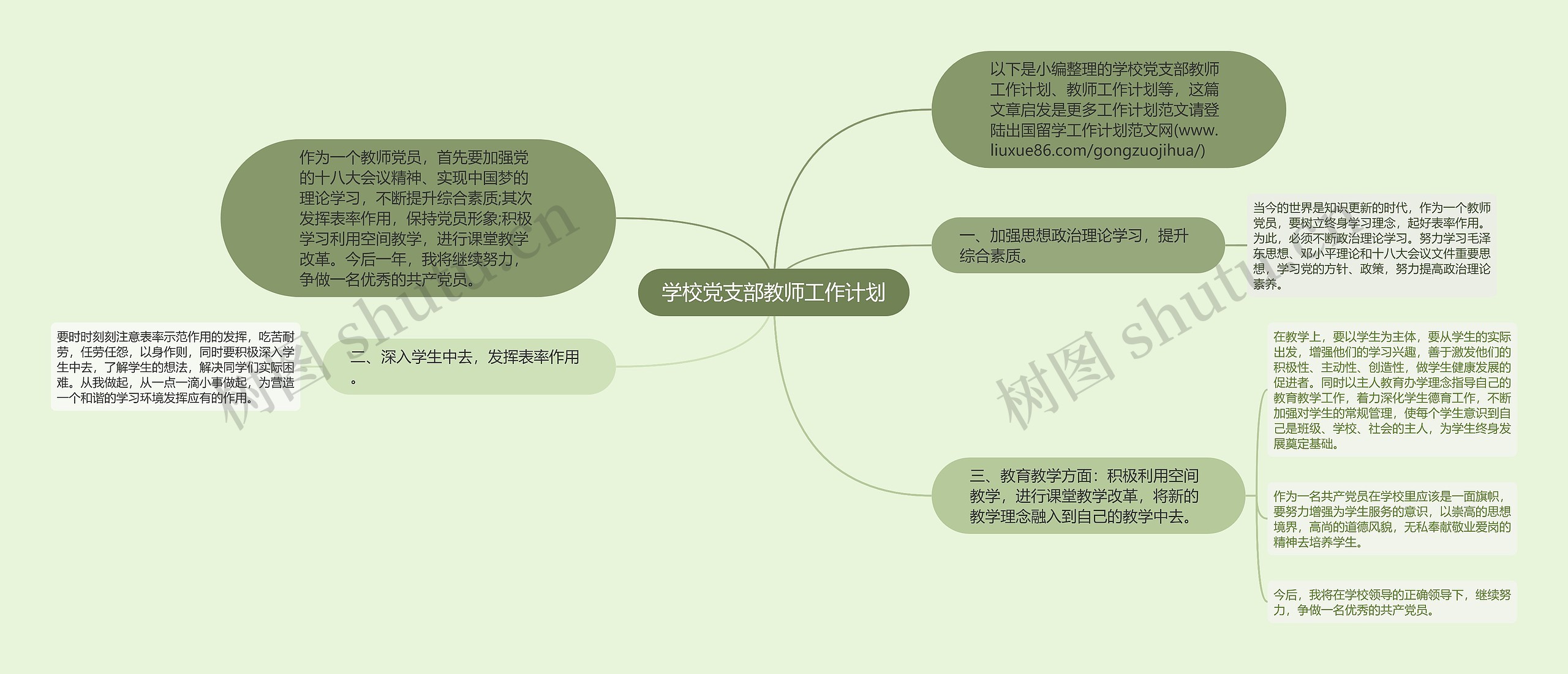 学校党支部教师工作计划