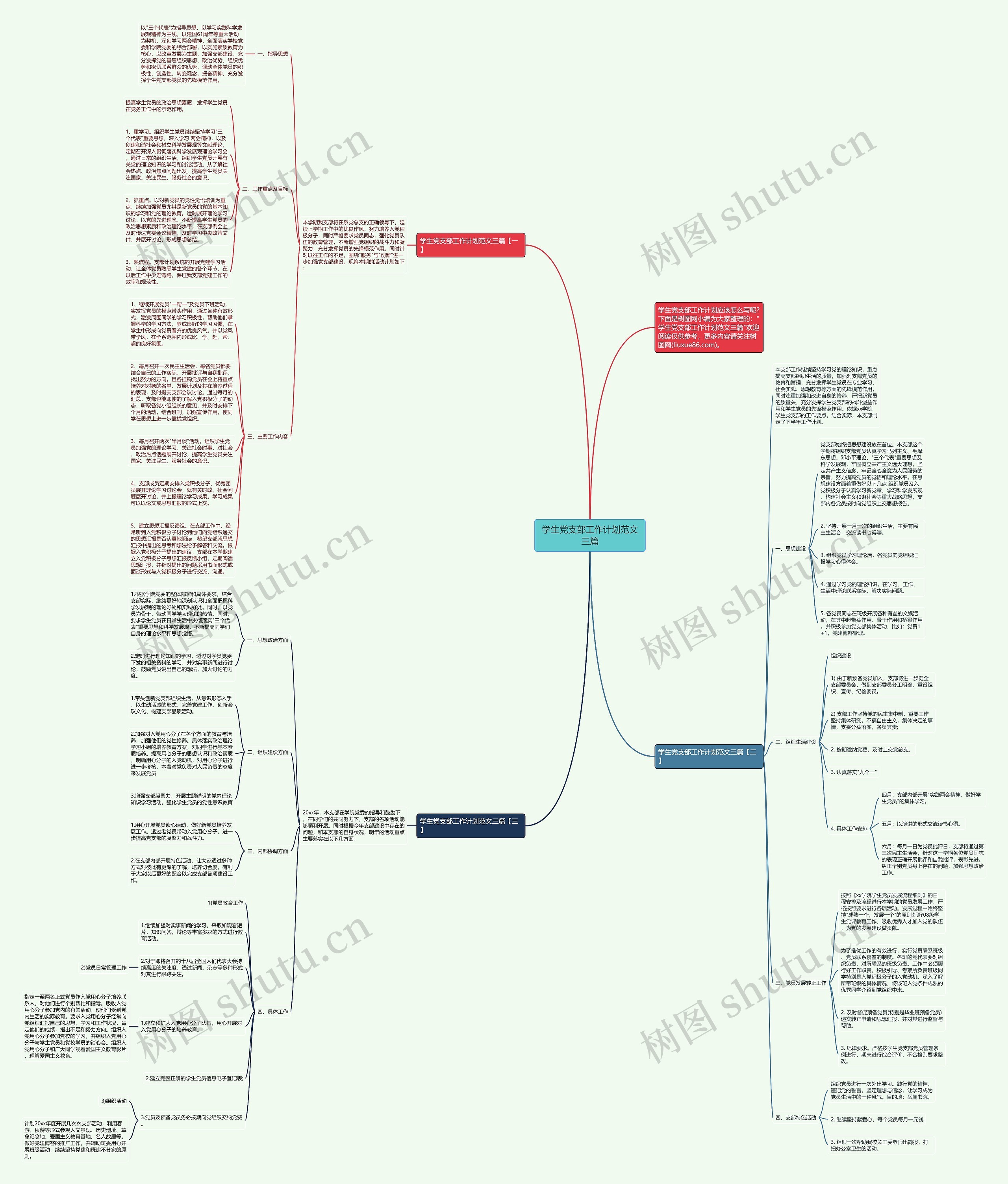 学生党支部工作计划范文三篇思维导图