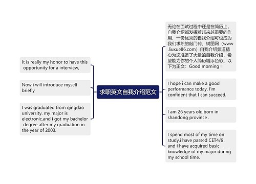 求职英文自我介绍范文