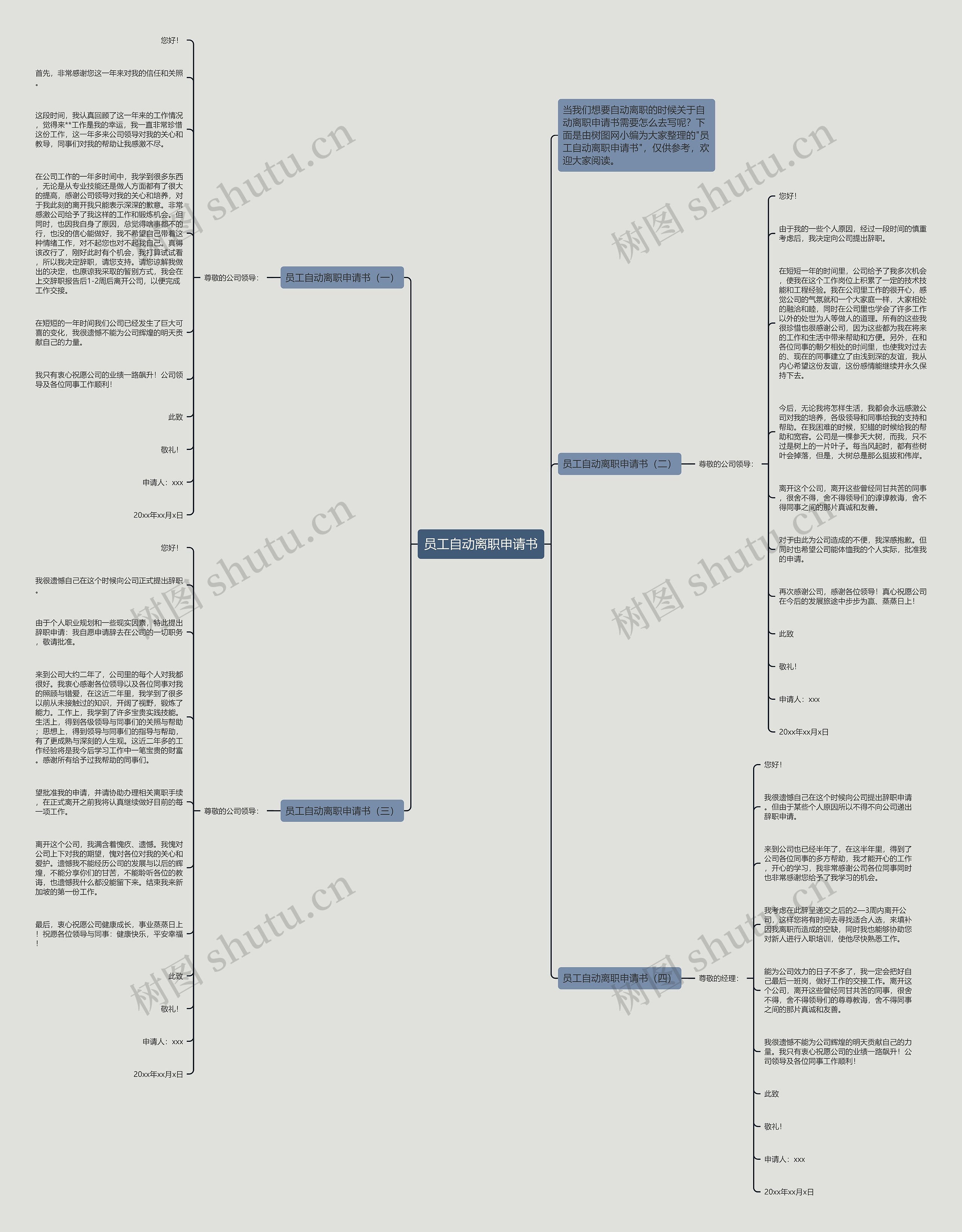 员工自动离职申请书思维导图