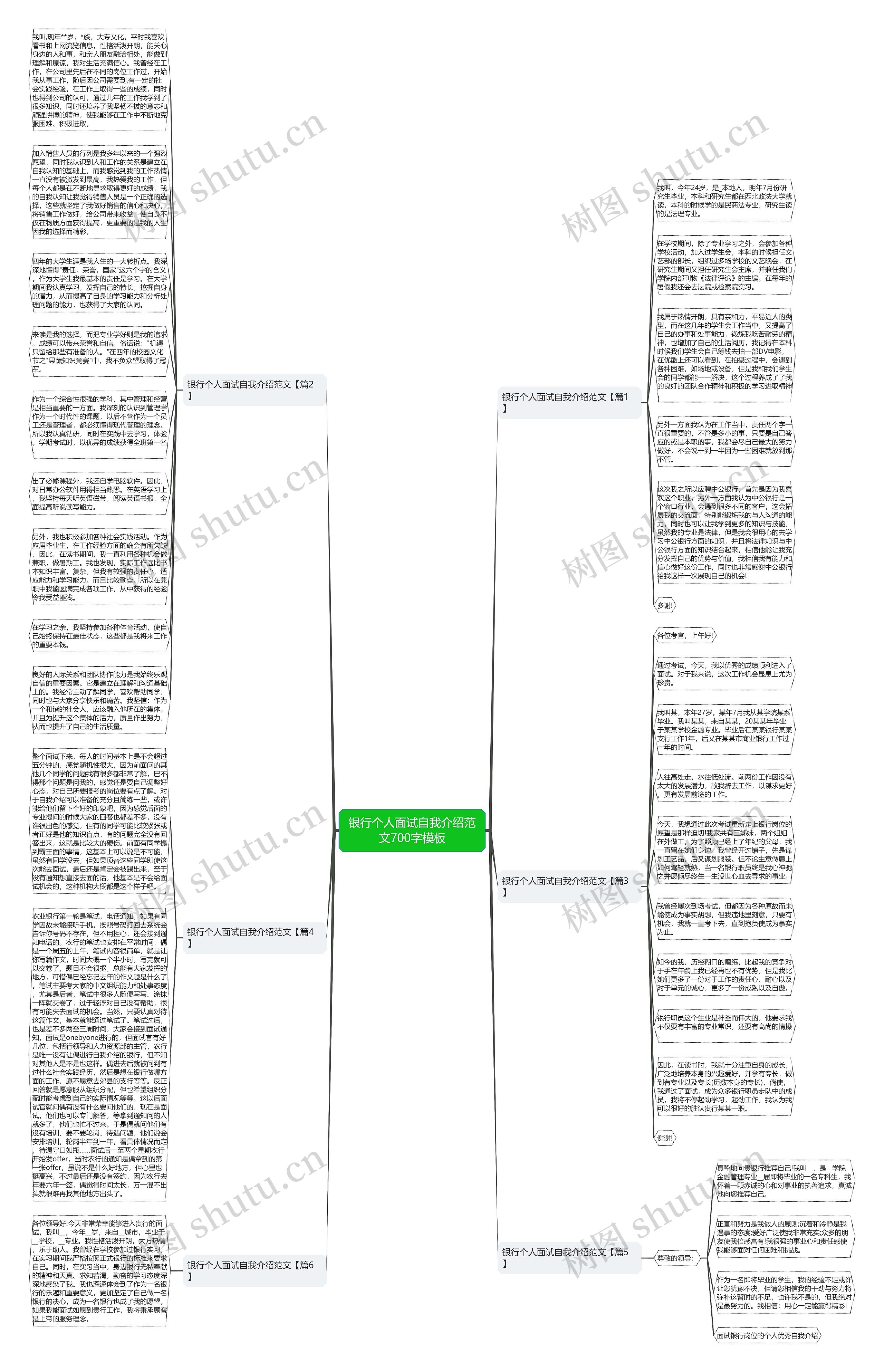 银行个人面试自我介绍范文700字模板