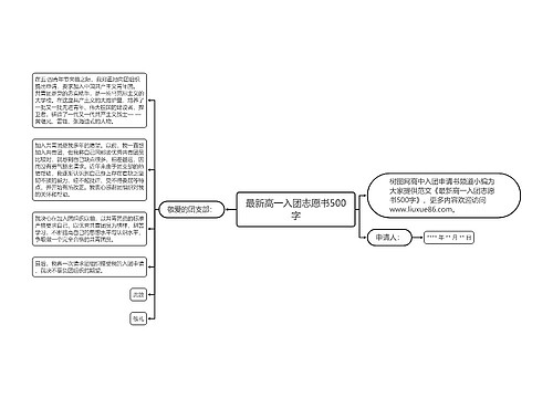 最新高一入团志愿书500字