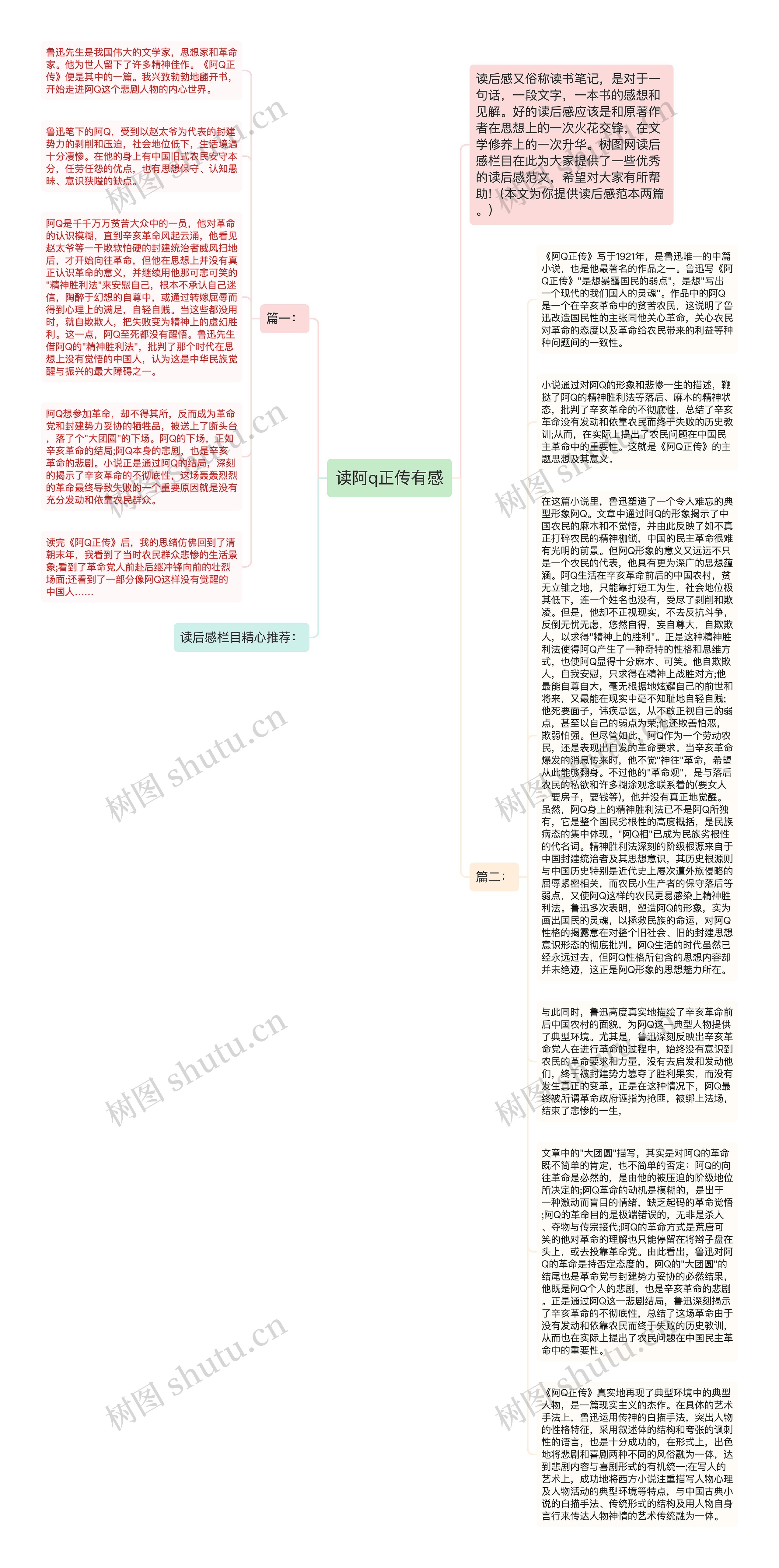 读阿q正传有感