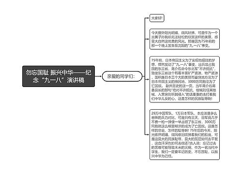 勿忘国耻 振兴中华——纪念“九一八”演讲稿