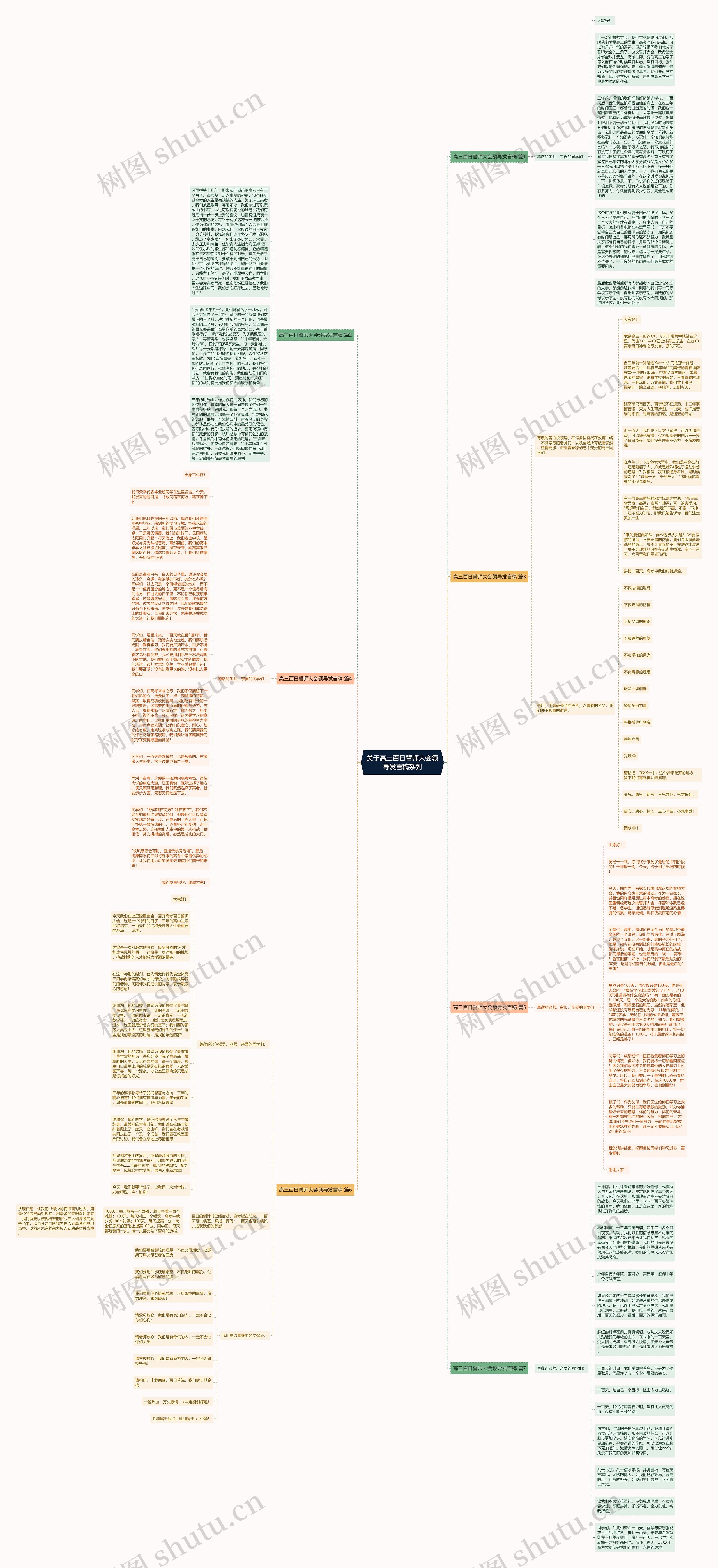 关于高三百日誓师大会领导发言稿系列