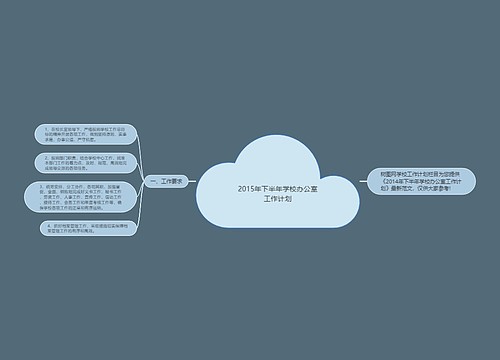 2015年下半年学校办公室工作计划