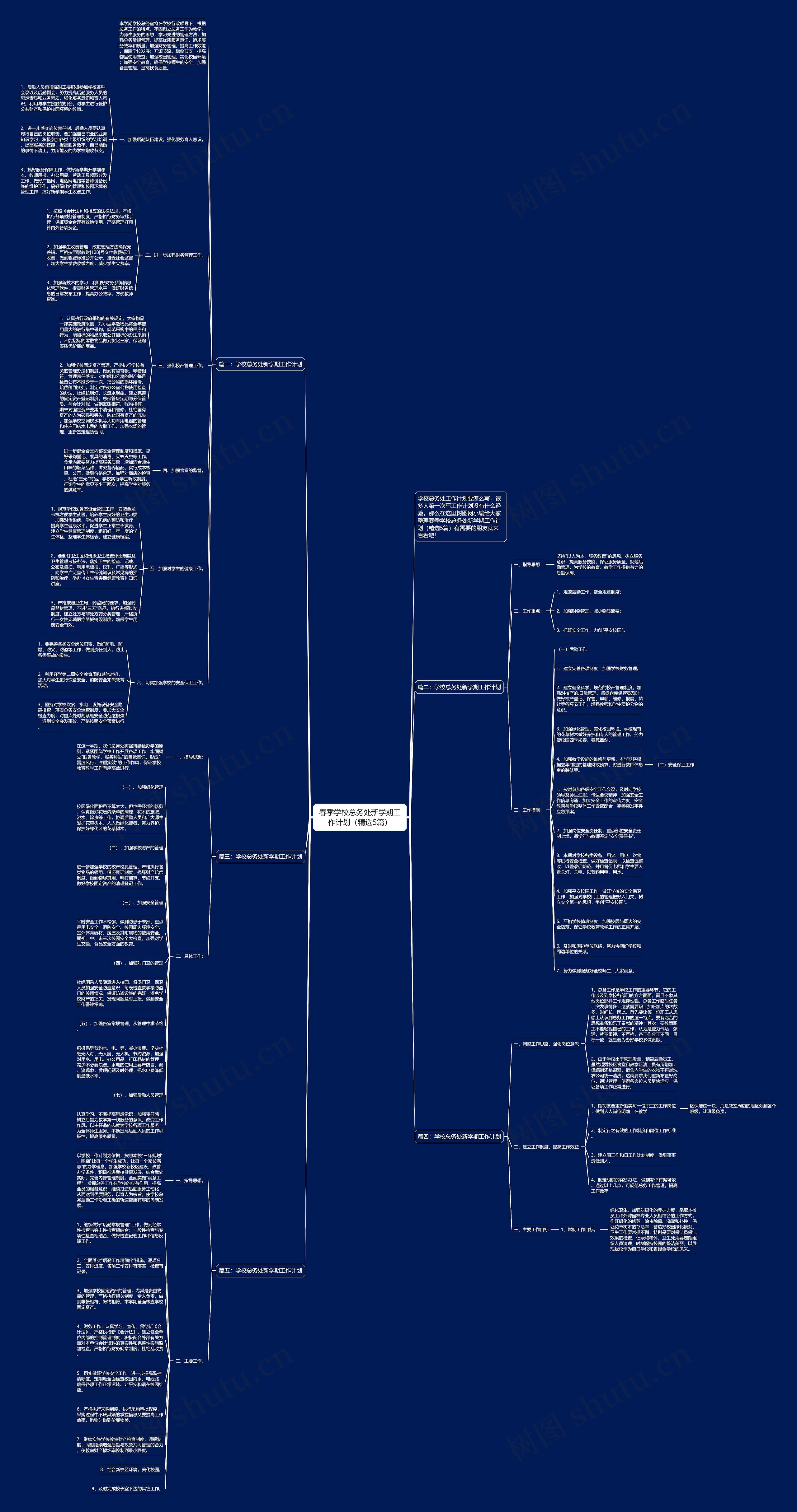 春季学校总务处新学期工作计划（精选5篇）思维导图