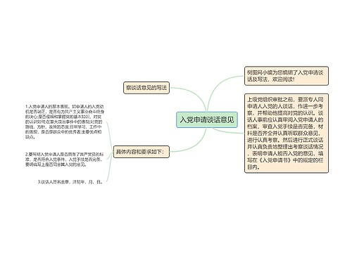 入党申请谈话意见