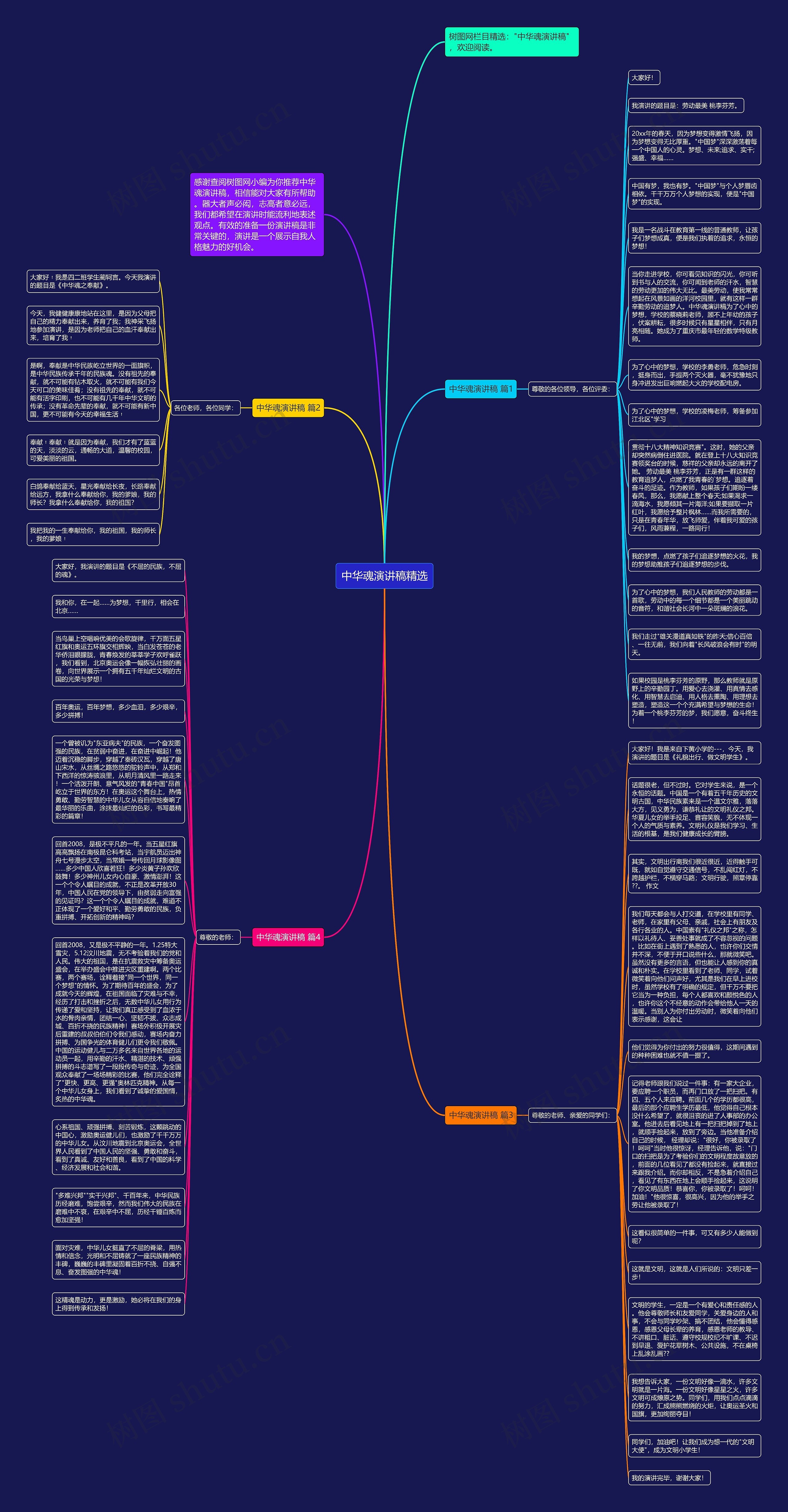 中华魂演讲稿精选思维导图