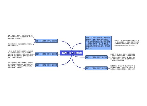 《笨狼一家人》读后感