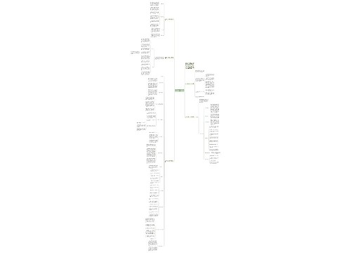 2023年学校总务工作计划模板