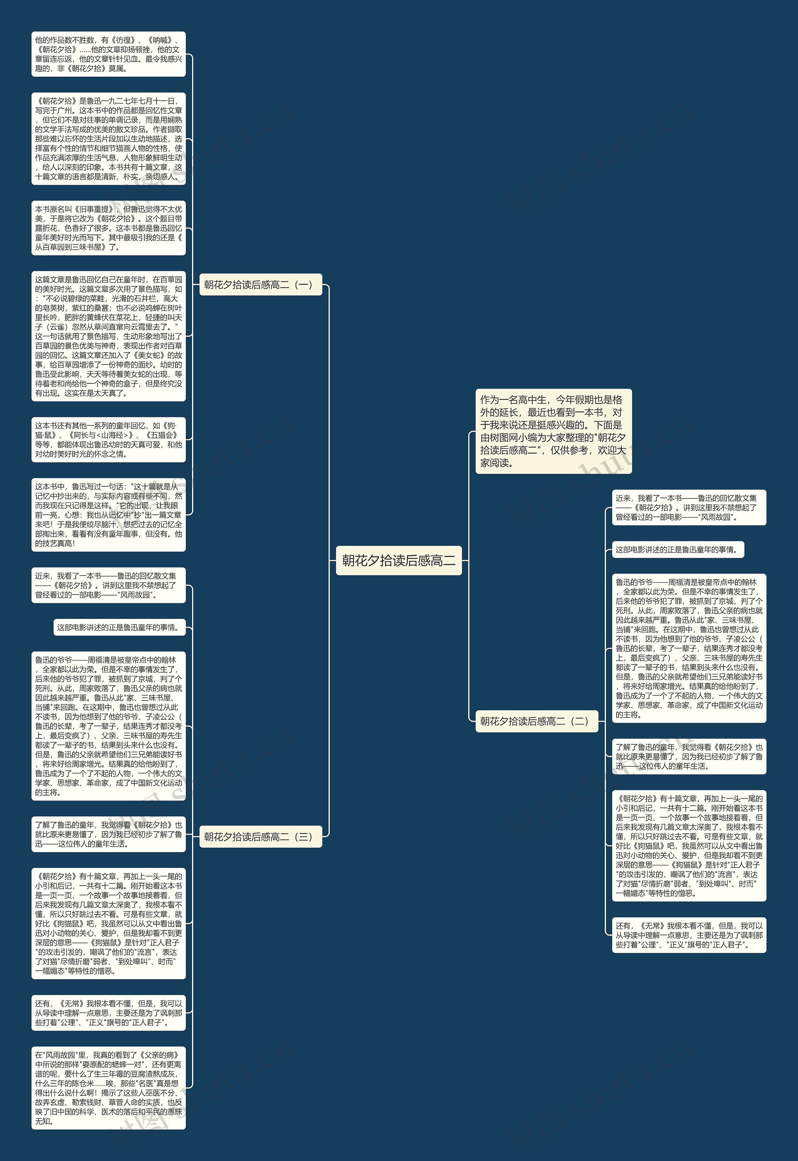 朝花夕拾读后感高二思维导图