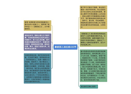 雾都孤儿读后感400字