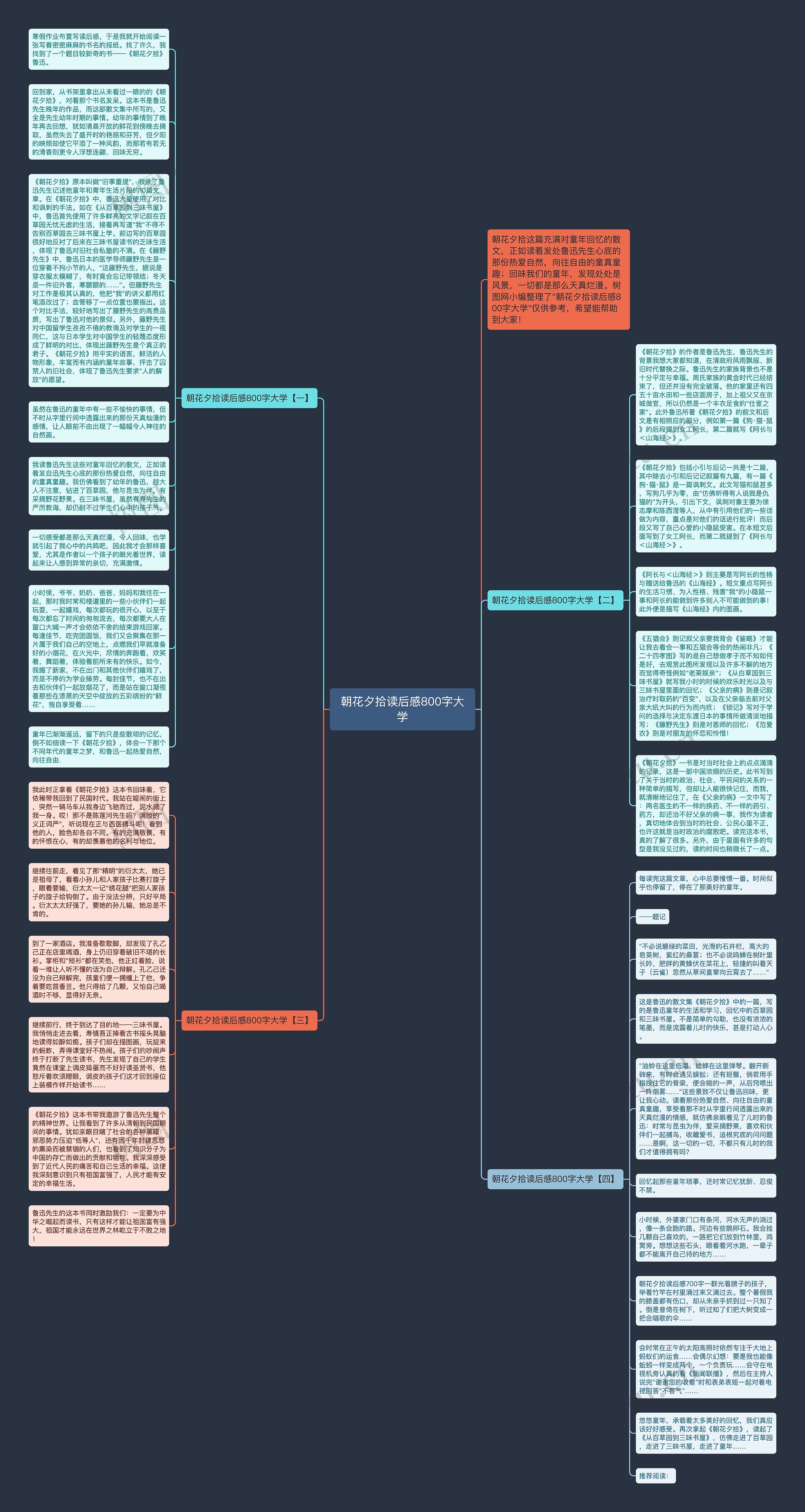 朝花夕拾读后感800字大学思维导图