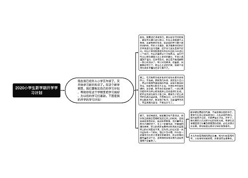 2020小学生新学期开学学习计划