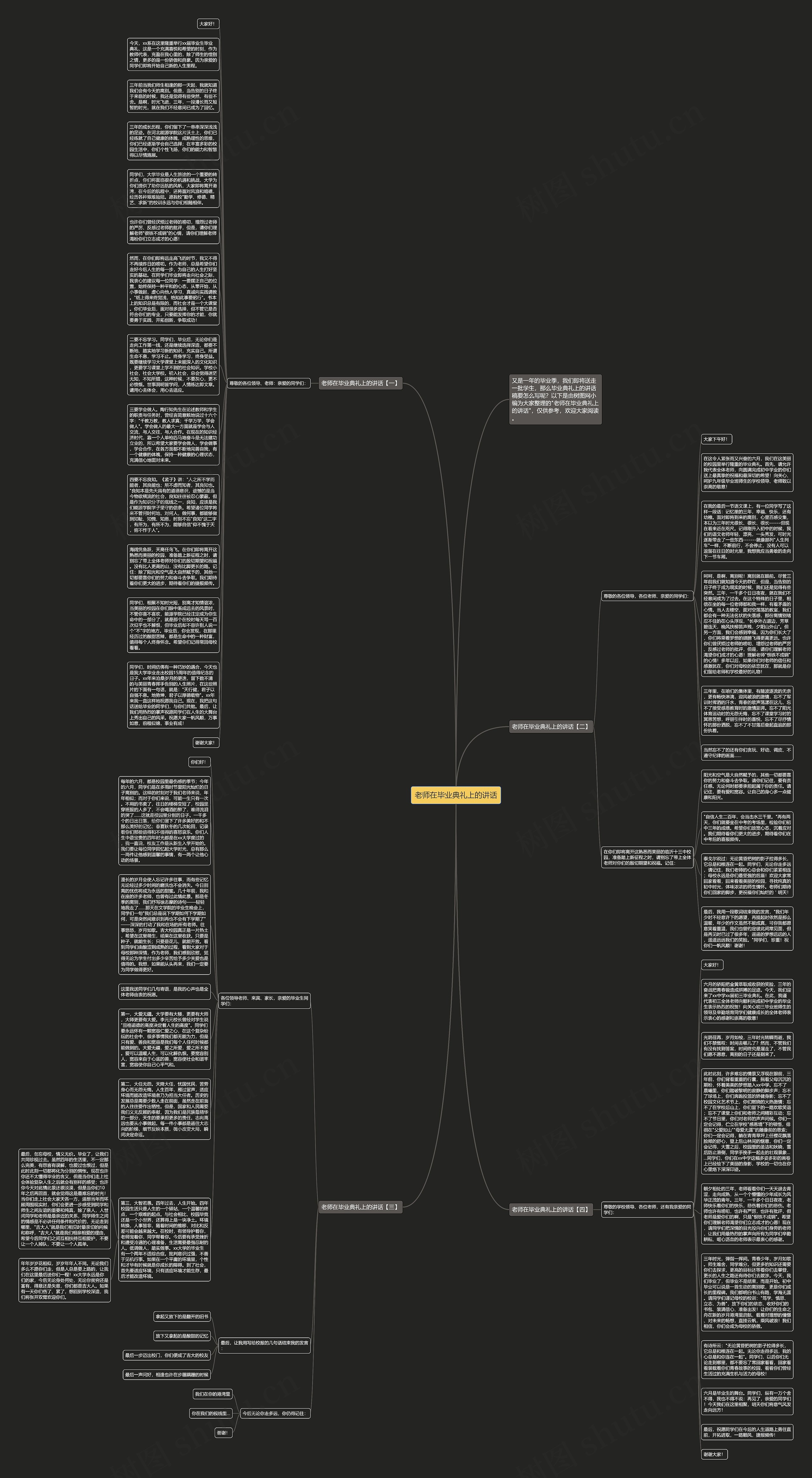 老师在毕业典礼上的讲话思维导图