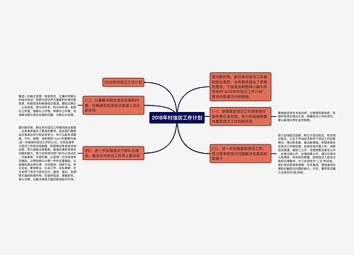 2018年村信访工作计划