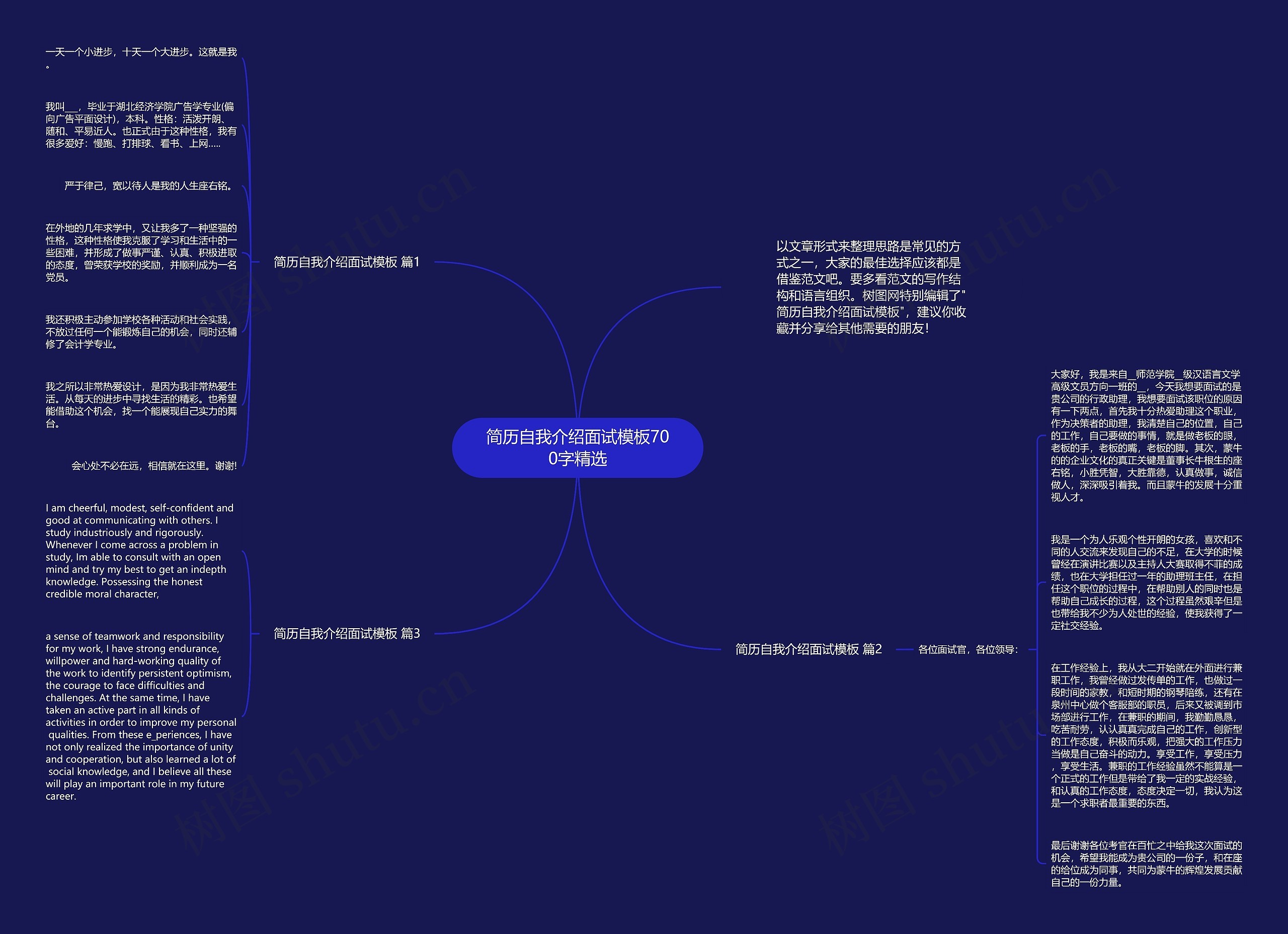 简历自我介绍面试700字精选思维导图