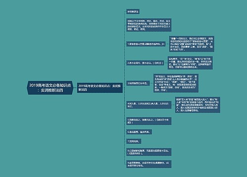 2019高考语文必备知识点：实词推断法四