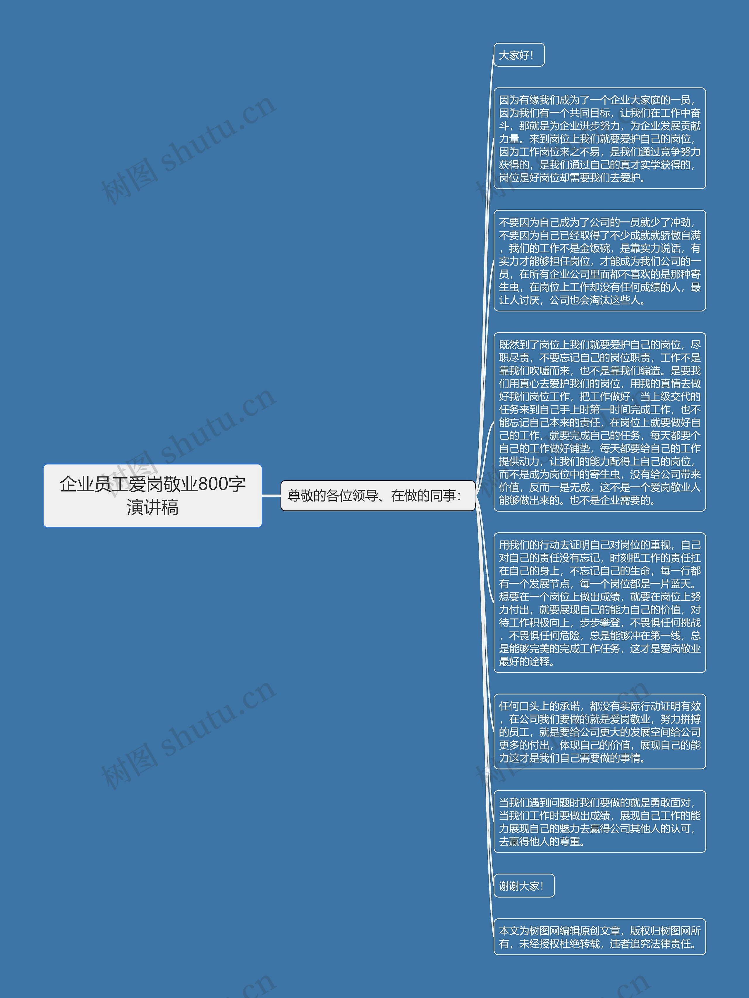 企业员工爱岗敬业800字演讲稿思维导图