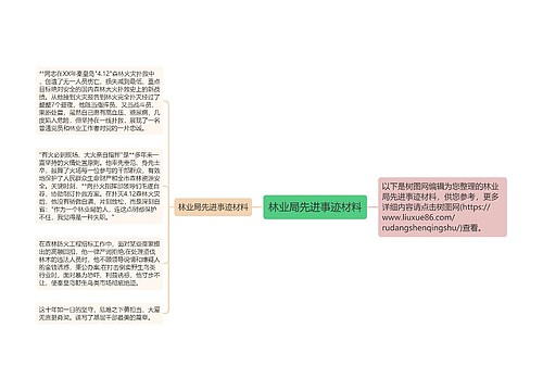 林业局先进事迹材料