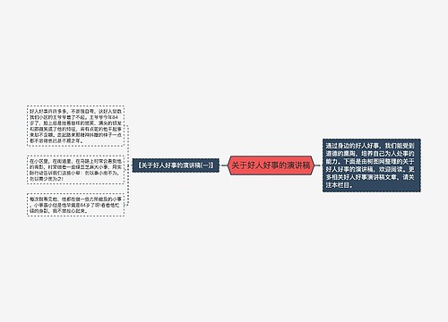 关于好人好事的演讲稿