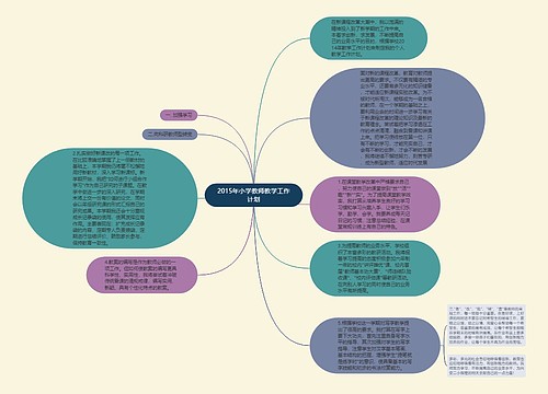 2015年小学教师教学工作计划