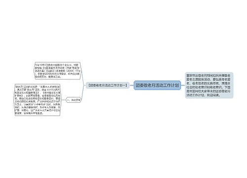 团委敬老月活动工作计划