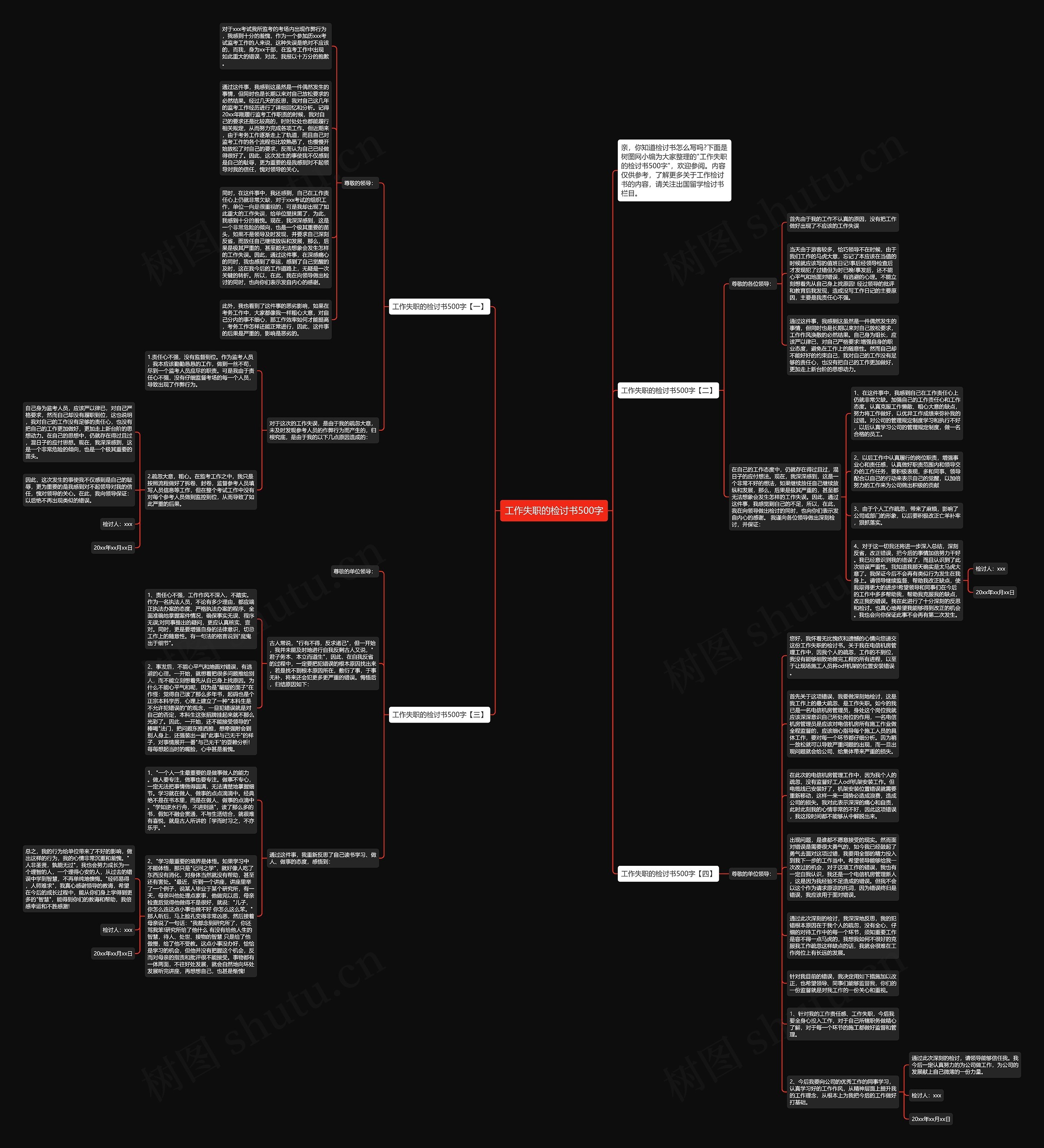 工作失职的检讨书500字思维导图