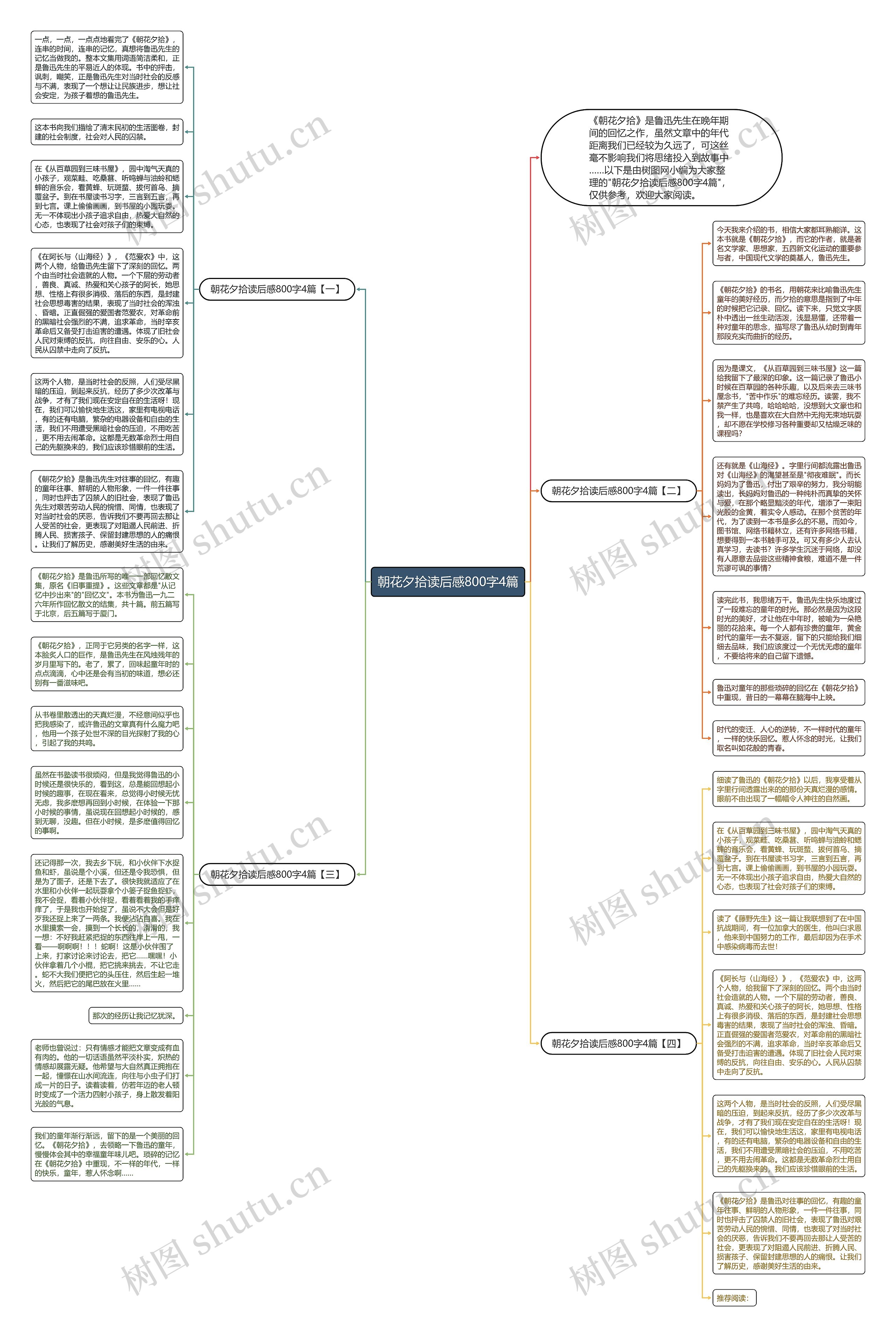 朝花夕拾读后感800字4篇思维导图