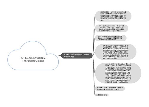 2013年上海高考满分作文：鱼和熊掌哪个更重要