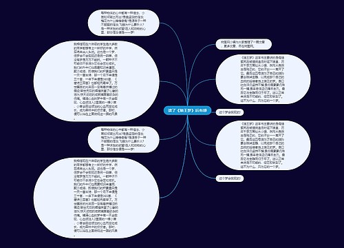 读了《狼王梦》后有感