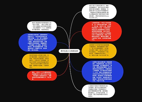 高中生老人与海读后感
