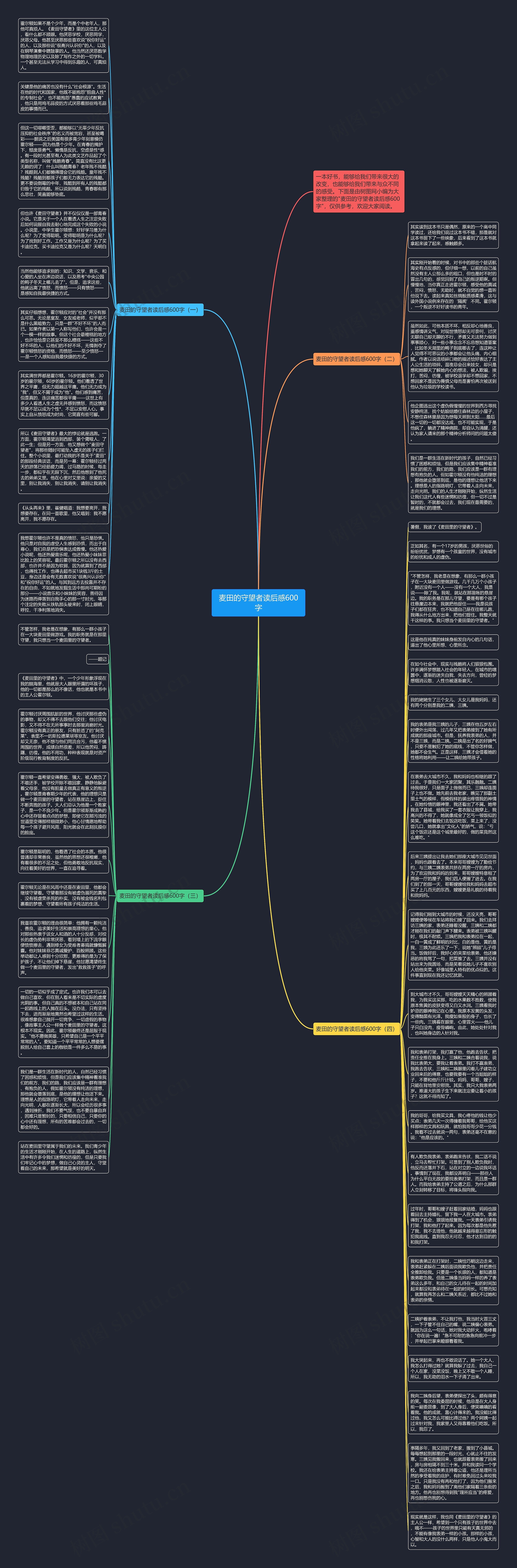 麦田的守望者读后感600字思维导图