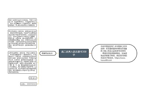 高二优秀入团志愿书300字